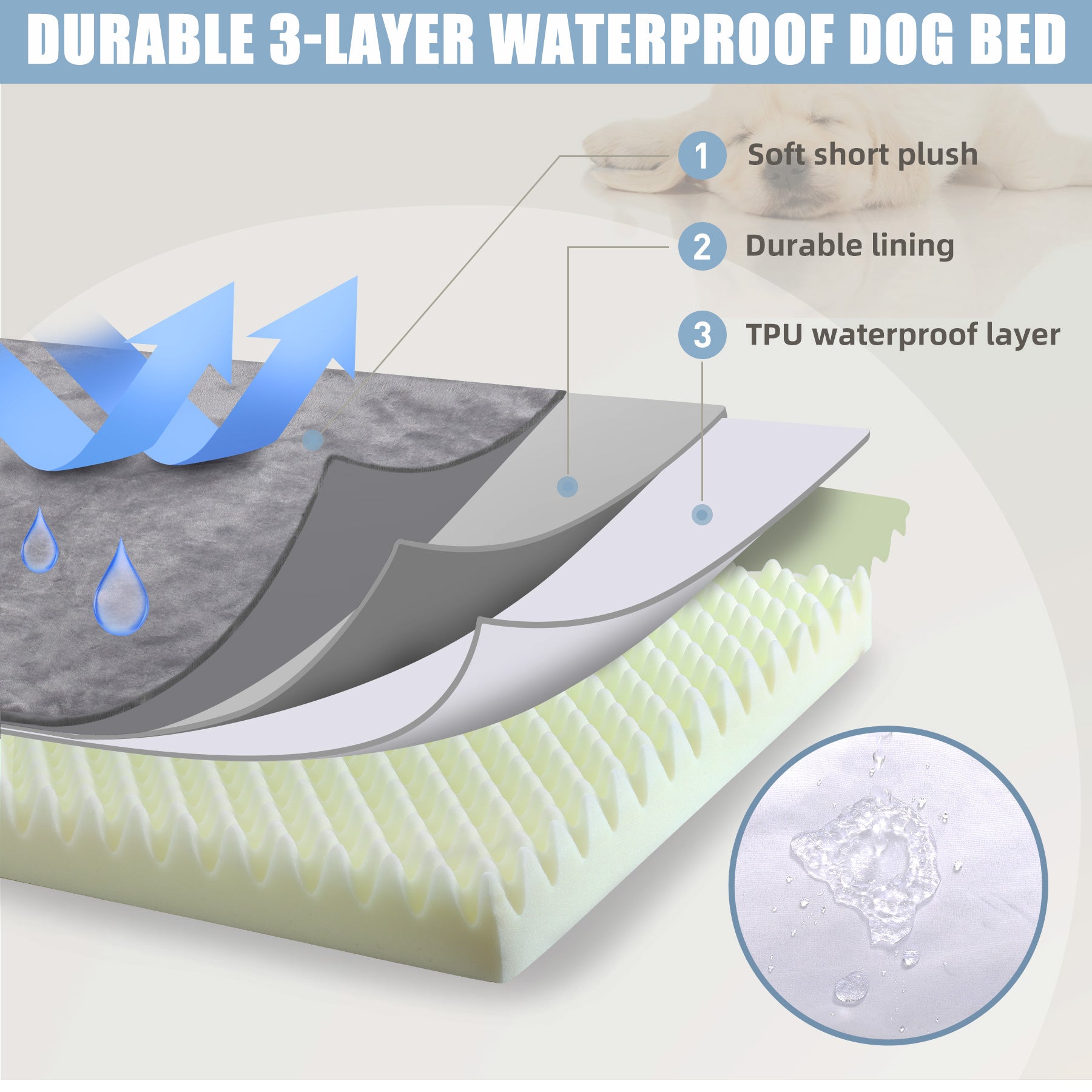Orthopedic Dog Bed Sofa for Large Dogs, Pet Couch with Removable Waterproof Cover