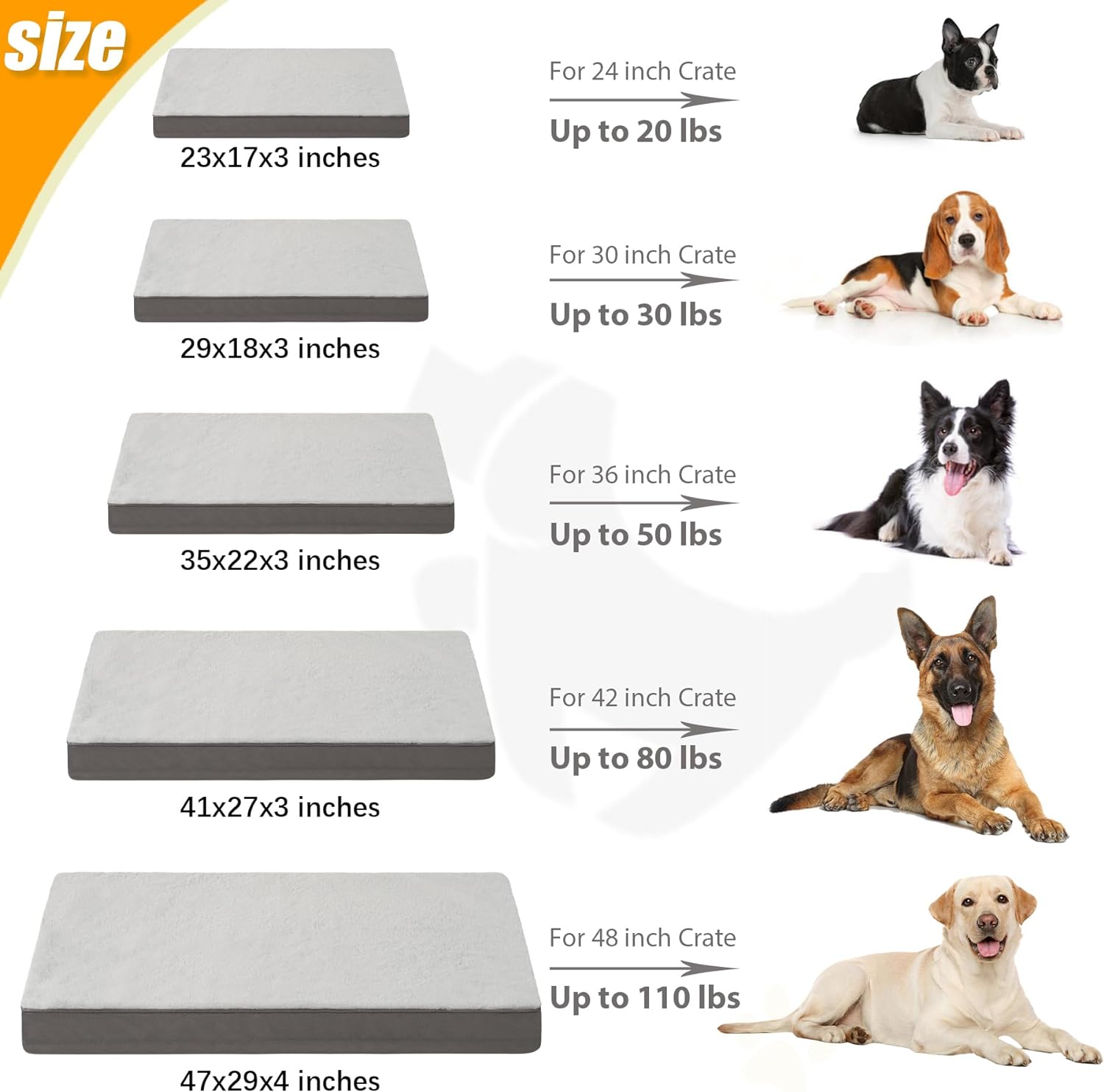 KSIIA Orthopedic Dog Bed – Waterproof, Plush, Reversible & Washable Large Dog Crate Pad With Egg Crate Foam, 104x69cm