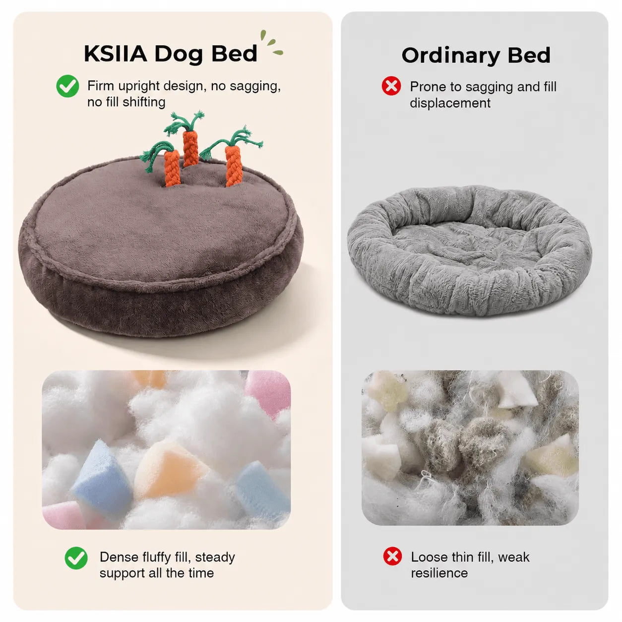 KSIIA Puppy Bed for Small Dogs (For USA)